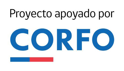 CORFO